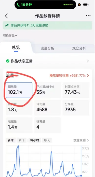 实绩截图